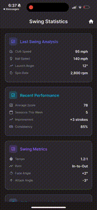 Swing Statistics